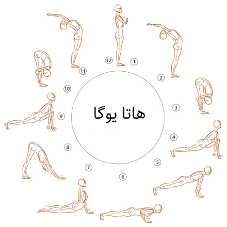 هاتا یوگا چیست؟-هاتا یوگا در کرج-سبک هاتا یوگا در کرج