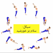 مشاوره رایگان یوگا در کرج-راهنمایی تلفنی یوگا در کرج