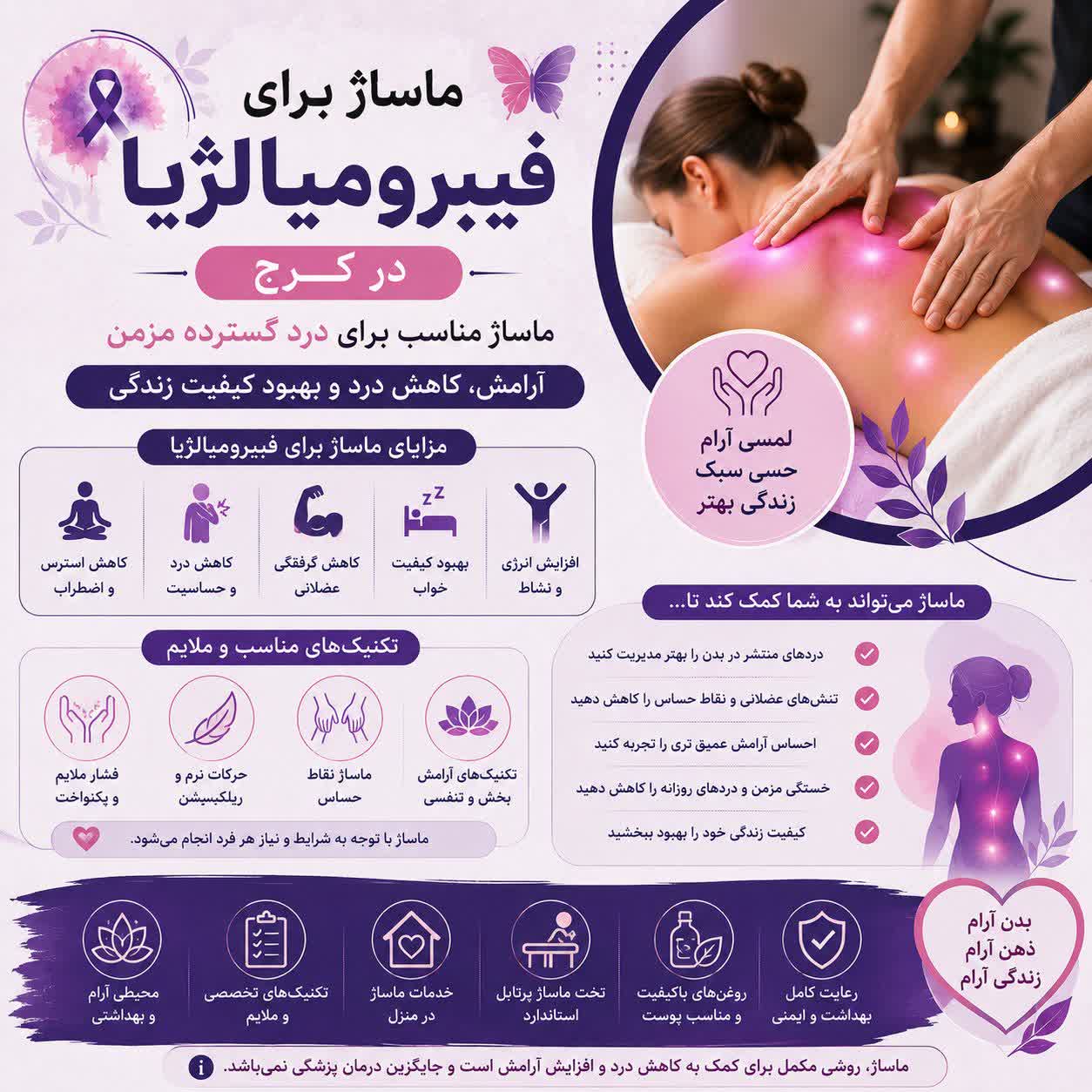 ماساژ برای فیبرومیالژیا کرج | ماساژ برای درد گسترده مزمن در کرج