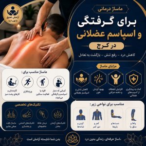 ماساژ برای گرفتگی عضلانی در کرج | ماساژ برای اسپاسم عضلانی در کرج