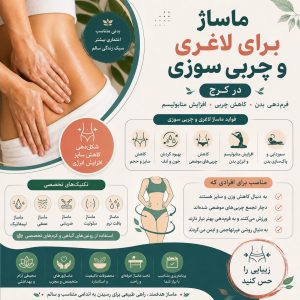 ماساژ برای لاغری در کرج | ماساژ چربی سوزی و فرمدهی بدن در کرج