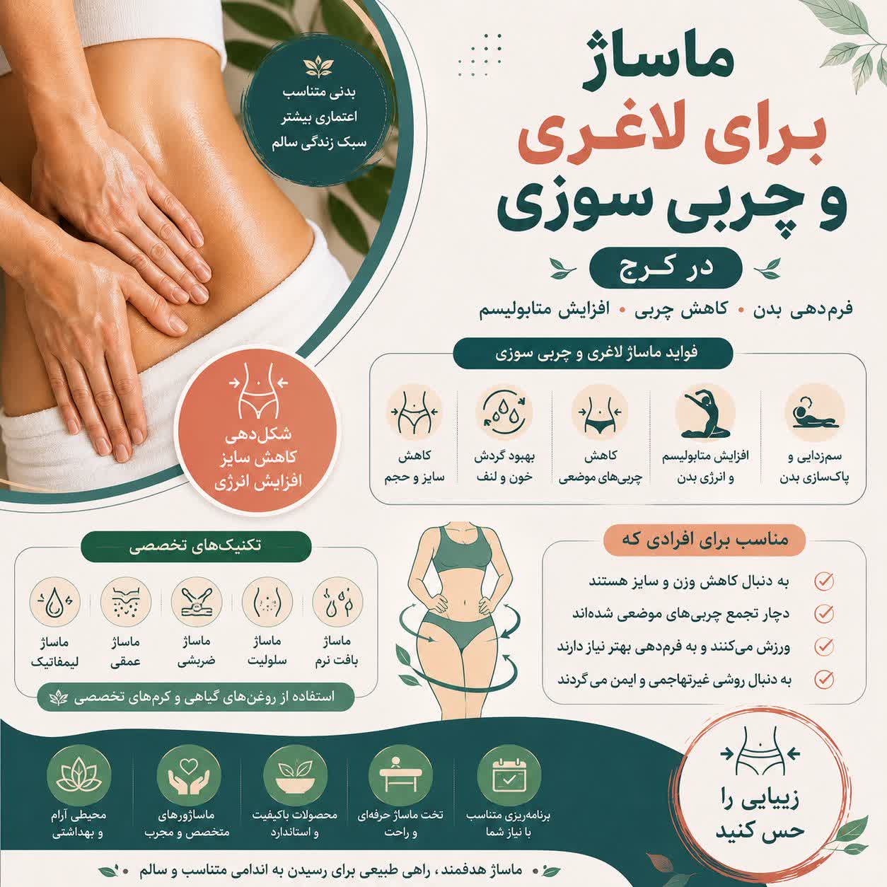 ماساژ برای لاغری در کرج | ماساژ چربی سوزی و فرمدهی بدن در کرج