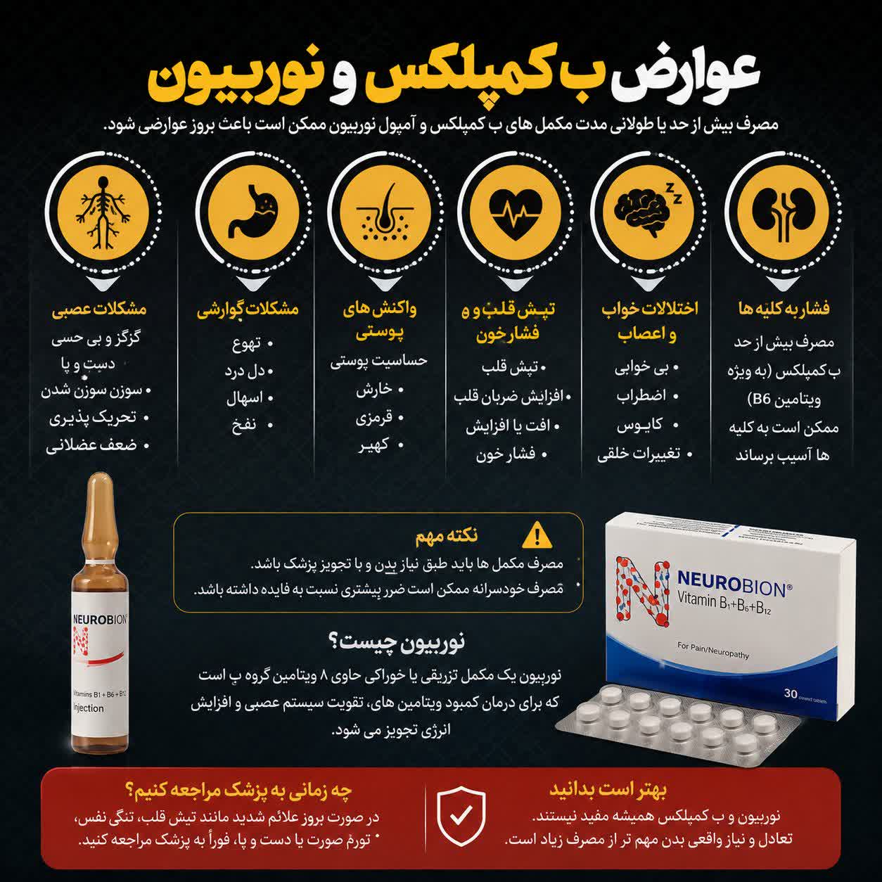 عوارض ب کمپلکس و نوروبیون | خطرات مصرف بیش از حد آمپول نوروبیون و ویتامین B