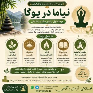 نیاما در یوگا | آشنایی با پنج اصل نیاما در یوگای حکیم پاتانجلی | آموزش یوگا در کرج