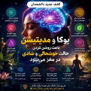 یوگا و مدیتیشن برای افزایش شادی و آرامش مغز | فواید یوگا و مدیتیشن