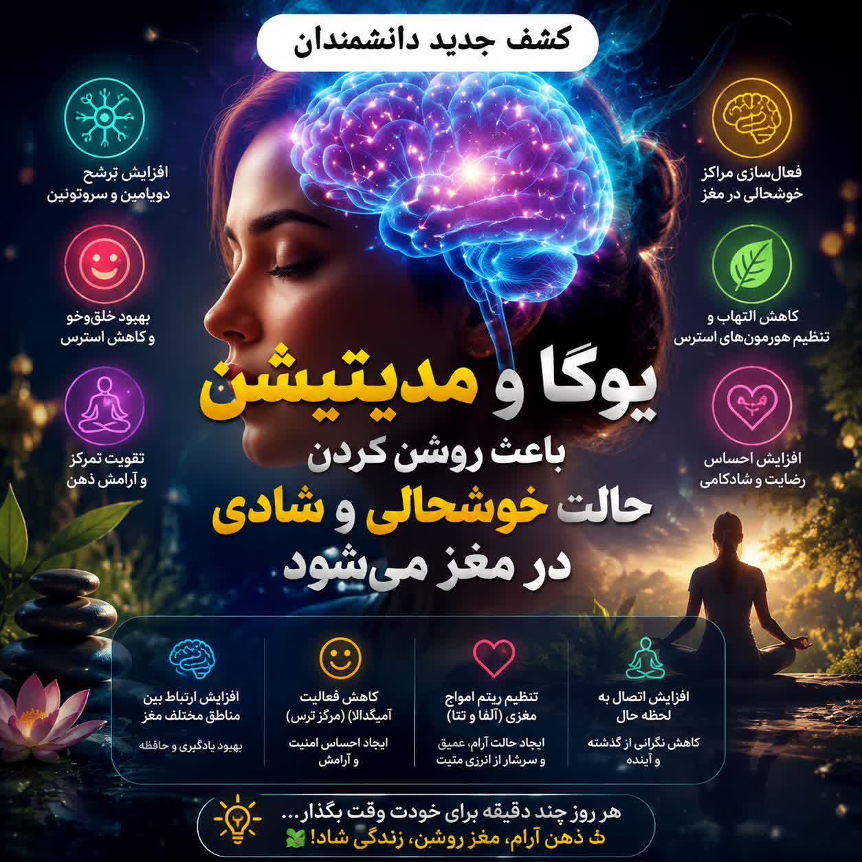 یوگا و مدیتیشن برای افزایش شادی و آرامش مغز | فواید یوگا و مدیتیشن